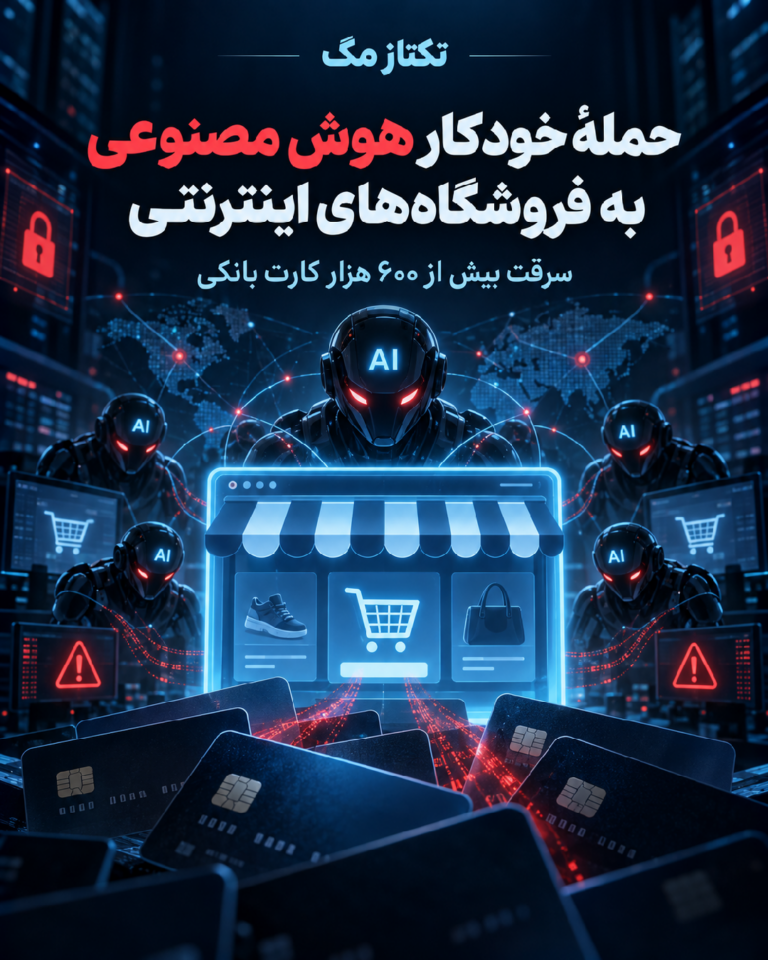 حمله سایبری با هوش مصنوعی به فروشگاههای اینترنتی؛ سرقت ۶۰۰ هزار کارت در ۲۰۲۶