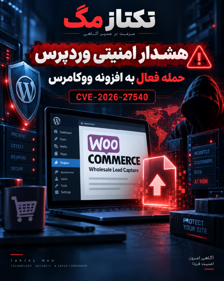 هشدار امنیتی وردپرس؛ حمله فعال به افزونه WooCommerce Wholesale Lead Capture