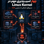 چهار آسیب پذیری Linux Kernel در شبکه؛ خطر ارتقای دسترسی تا root