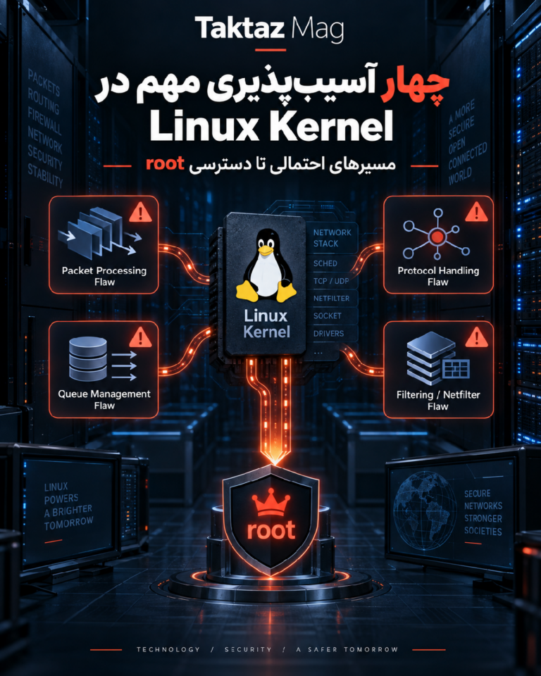 چهار آسیب پذیری Linux Kernel در شبکه؛ خطر ارتقای دسترسی تا root