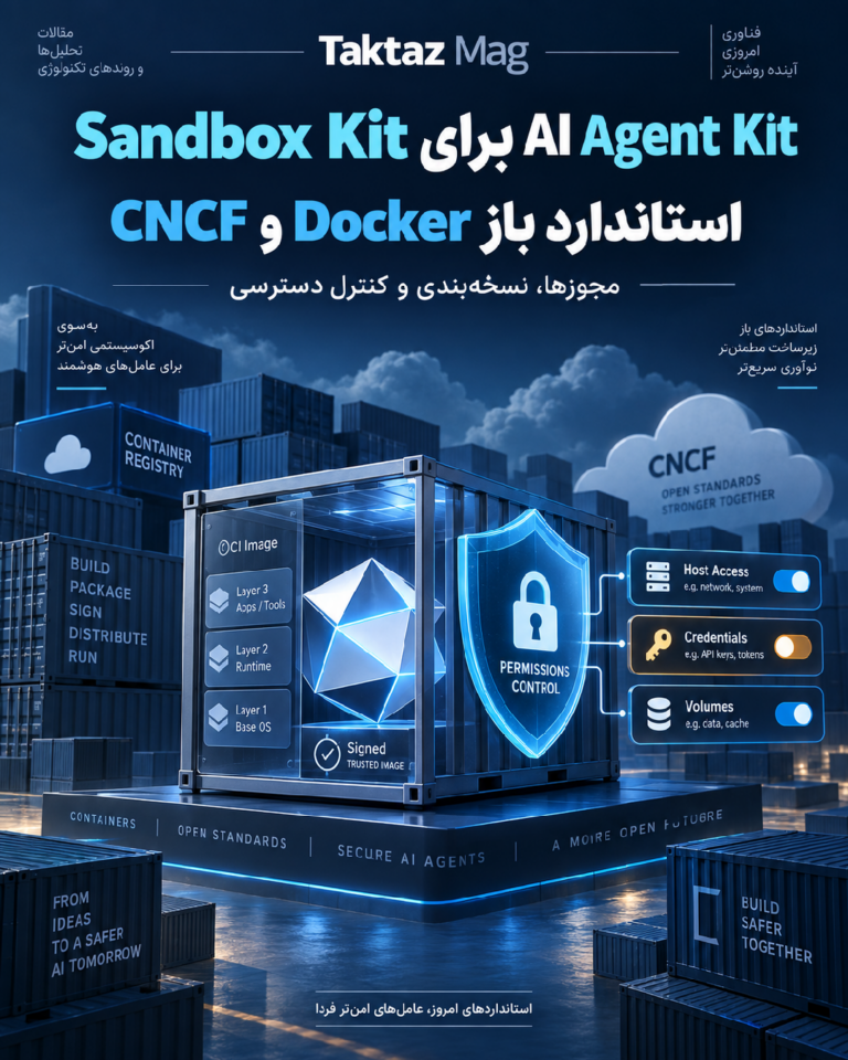 Docker Sandbox Kit؛ استاندارد باز برای کنترل دسترسی Agentهای هوش مصنوعی