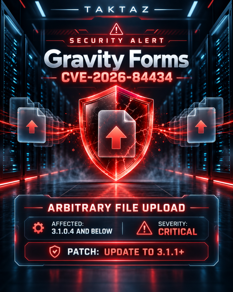 Gravity Forms CVE-2026-84434: 5 اقدام فوری برای امنیت وردپرس