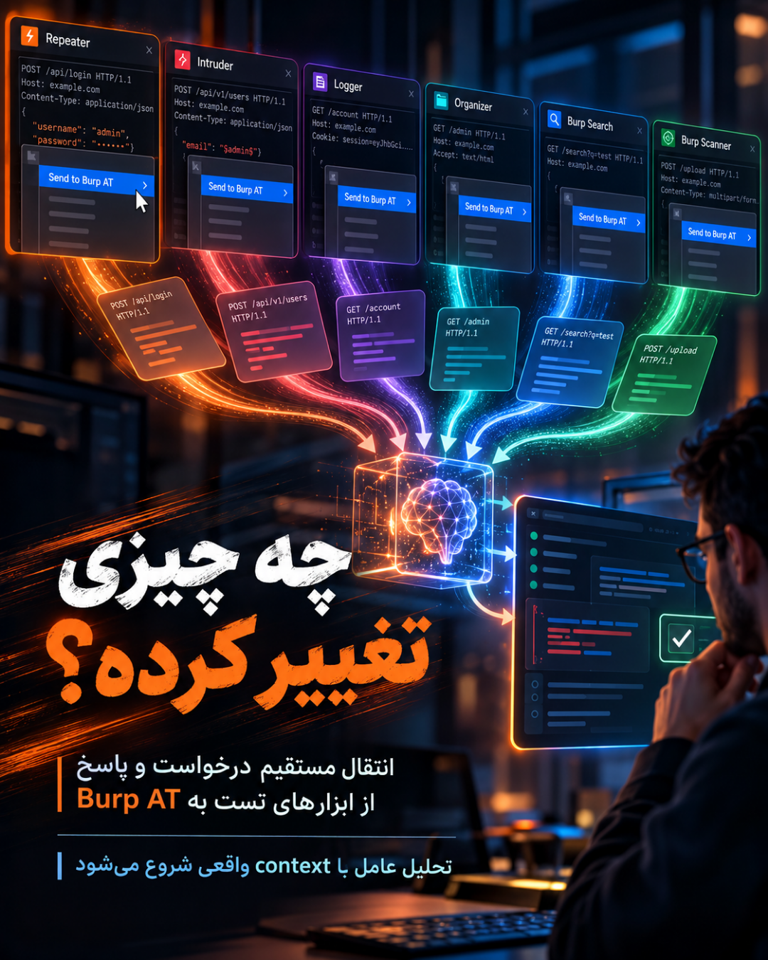 Burp Suite 2026.10.1؛ انتقال شواهد تست امنیت به Burp AT 9 Burp Suite 2026.10.1؛ انتقال شواهد تست امنیت به Burp AT