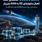 OCUDU 26.10 در 2026؛ اتصال ماهوارهای 5G برای RAN متنباز