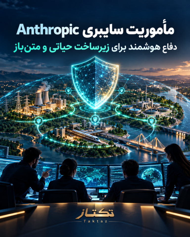 Anthropic Cyber Mission 2026: راهنمای دفاع سایبری و اسکن امن متنباز
