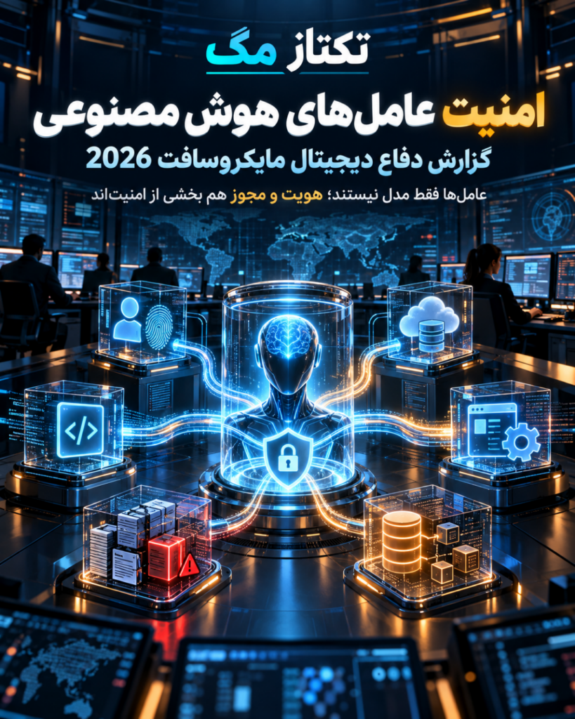تکتاز مگ 13 امنیت عاملهای هوش مصنوعی؛ 7 نکته از گزارش مایکروسافت 2026