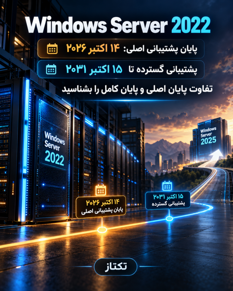 پایان پشتیبانی Windows Server 2022؛ راهنمای ارتقای امن در 6 گام