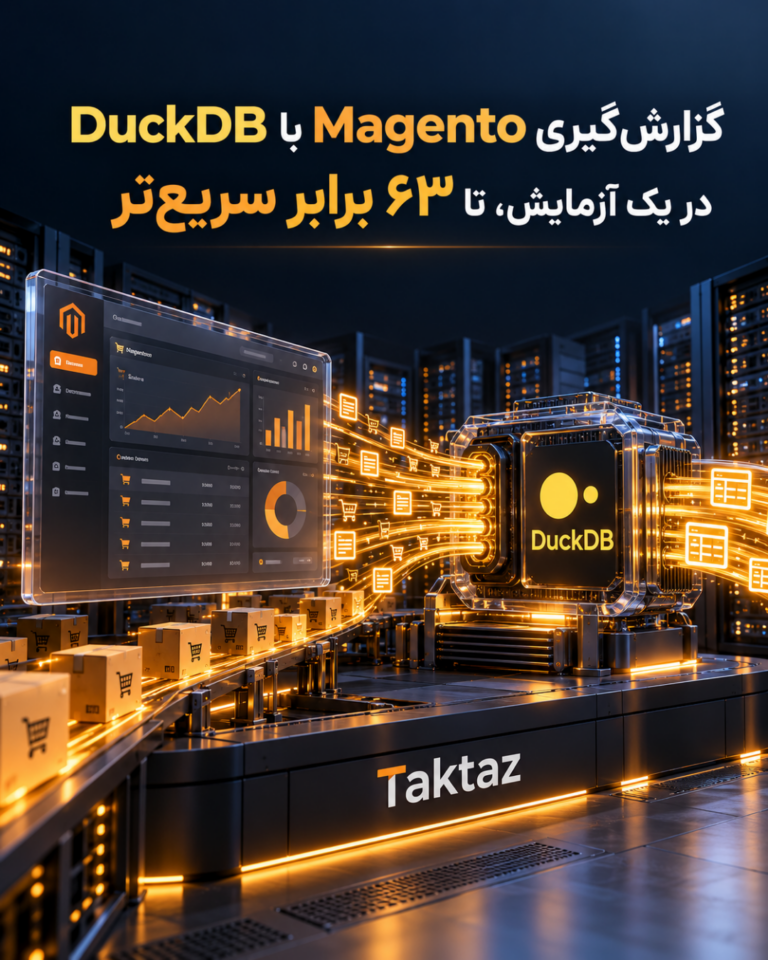گزارشگیری Magento با DuckDB؛ 63 برابر سریعتر در یک آزمایش