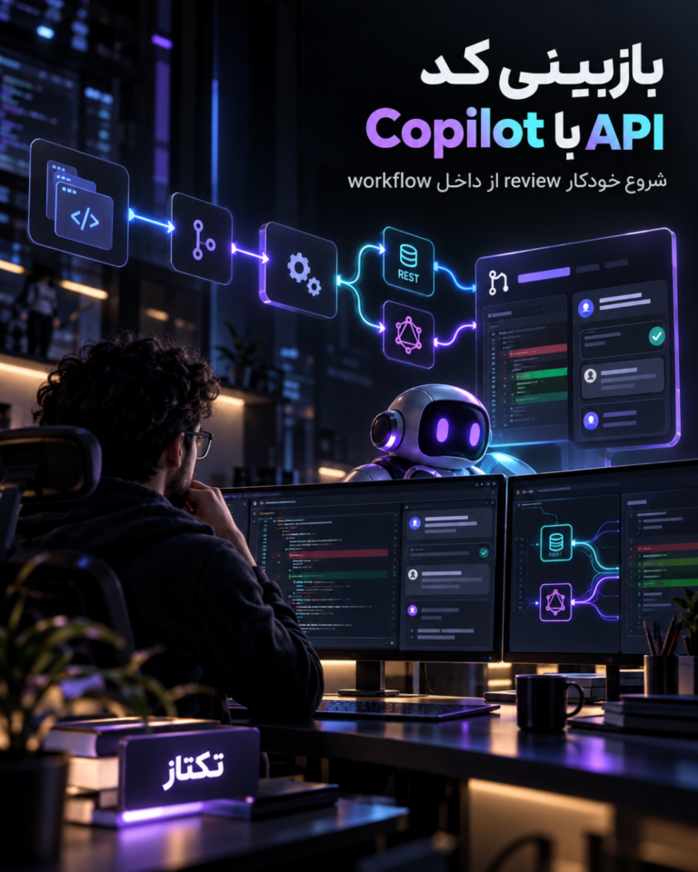 راهنمای 2026 بازبینی کد Copilot با API
