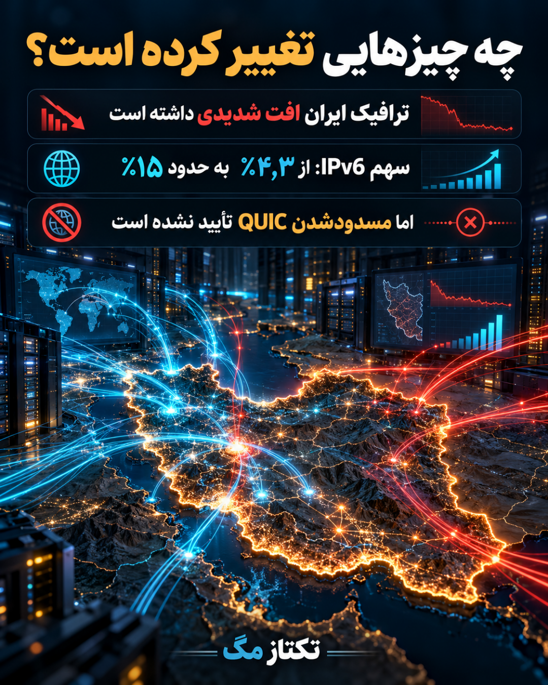 راهنمای 2026 اختلال اینترنت ایران و دادههای کلادفلر 2 راهنمای 2026 اختلال اینترنت ایران و دادههای کلادفلر - اسلاید 2