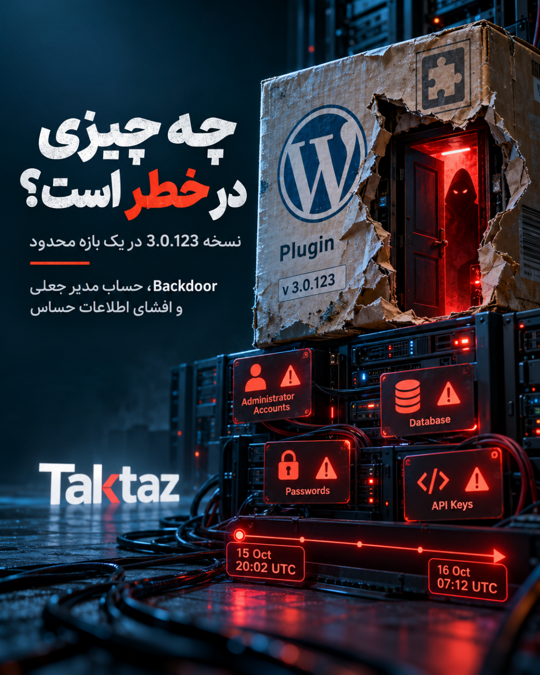 هشدار امنیتی Rank Math PRO؛ آلودگی نسخه 3.0.123 به بدافزار 8 هشدار امنیتی Rank Math PRO؛ آلودگی نسخه 3.0.123 به بدافزار — اسلاید 2