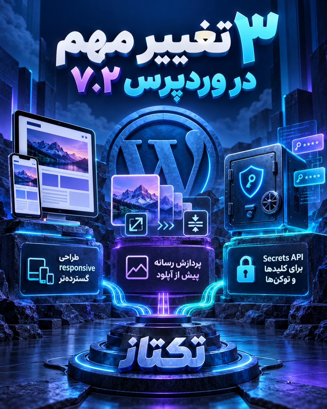 وردپرس ۷.۲ بتا منتشر شد؛ بررسی Secrets API و آپلود سریعتر رسانه 8 اسلاید دوم وردپرس ۷.۲ بتا
