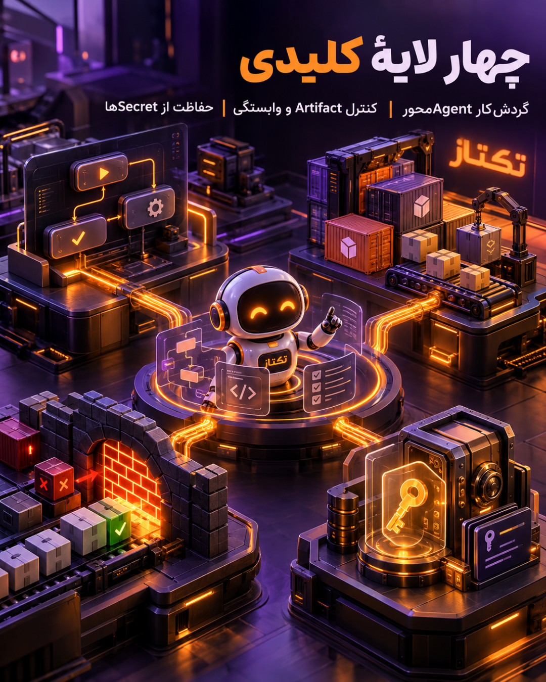 GitLab و کارخانه نرمافزار تحت حاکمیت؛ ۵ کنترل برای توسعه Agentمحور 2 GitLab و کارخانه نرمافزار تحت حاکمیت؛ اسلاید 2