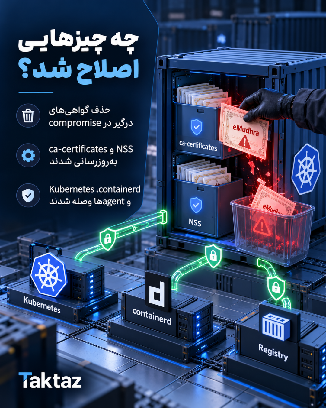 بهروزرسانی امنیتی Container-Optimized OS 121؛ اصلاح زنجیره گواهی و اجزای کانتینری 8 اصلاحات امنیتی Container-Optimized OS 121