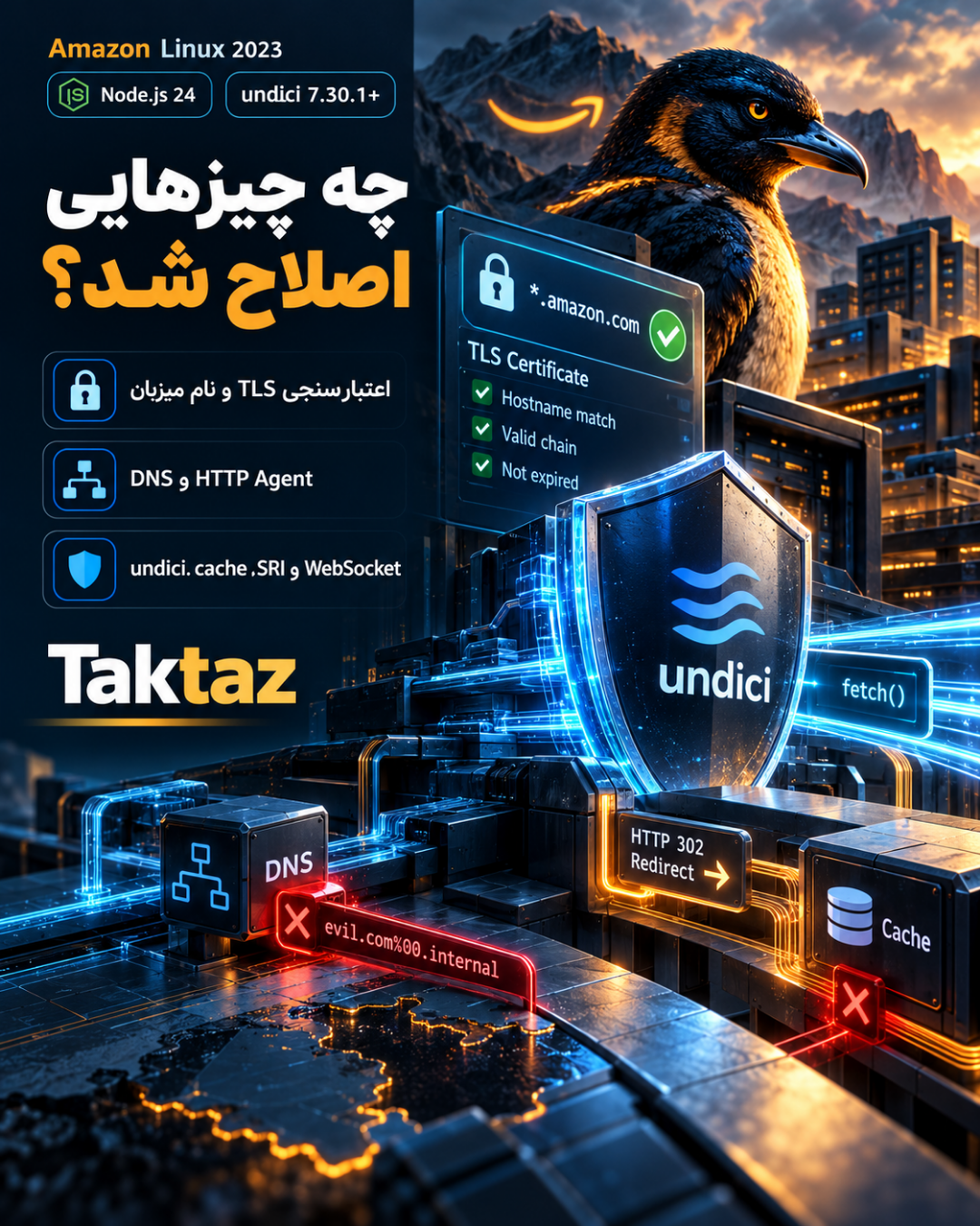 هشدار امنیتی Node.js 24 در Amazon Linux؛ اصلاح TLS، DNS و undici 8 اصلاحات امنیتی Node.js 24 و undici