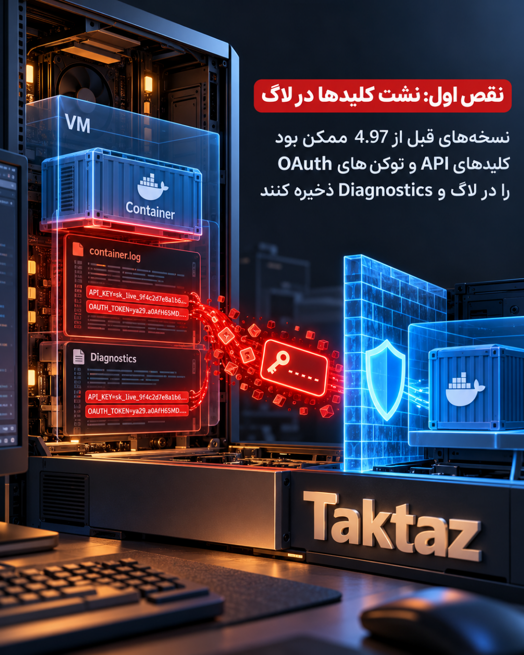 امنیت Docker Desktop 4.97؛ بررسی دو اصلاح مهم 9 امنیت Docker Desktop 4.97؛ بررسی دو اصلاح مهم - اسلاید 2