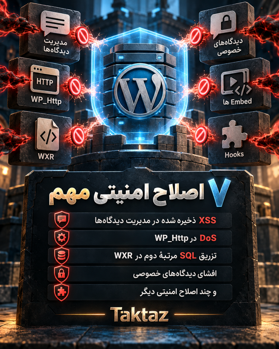 وردپرس 7.1.3 منتشر شد؛ چکلیست بهروزرسانی امن هسته 2 وردپرس 7.1.3؛ اصلاحات امنیتی