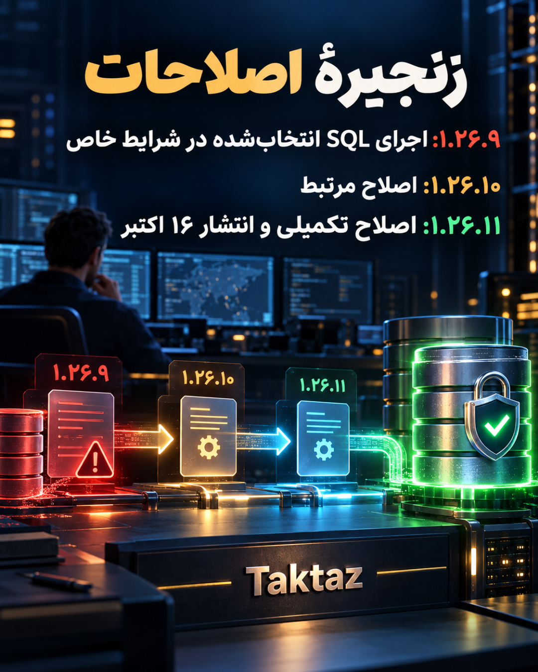 بهروزرسانی امنیتی UpdraftPlus؛ نسخهٔ ۱.۲۶.۱۱ منتشر شد - اسلاید ۲