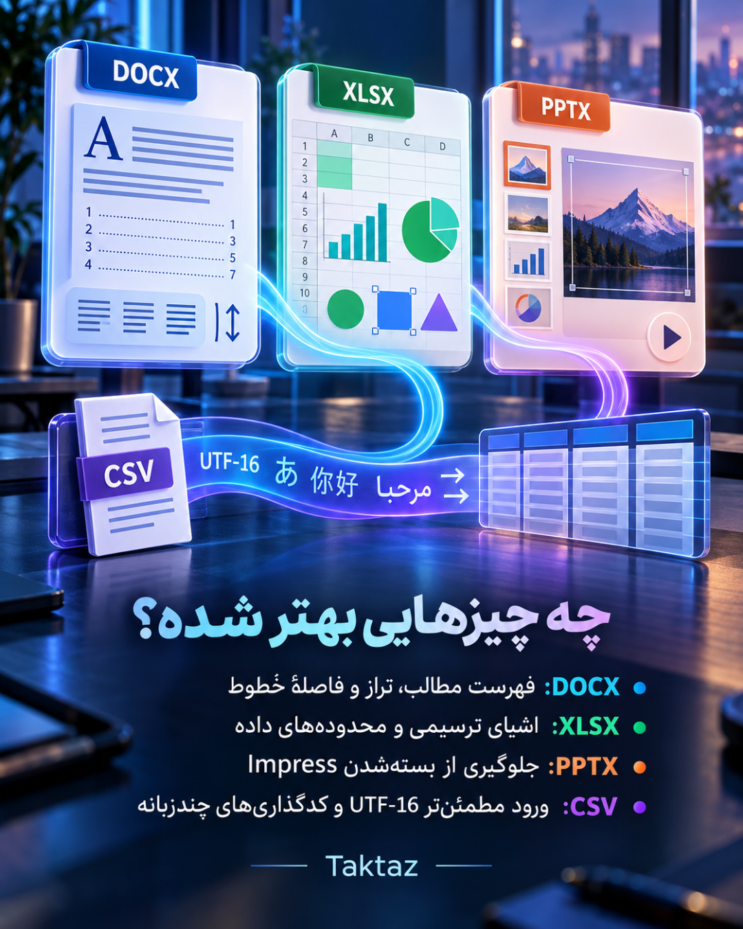 LibreOffice 26.8.1: بهبود سازگاری با فایلهای Office در ۵ نکته 2 LibreOffice 26.8.1: اسلاید ۲