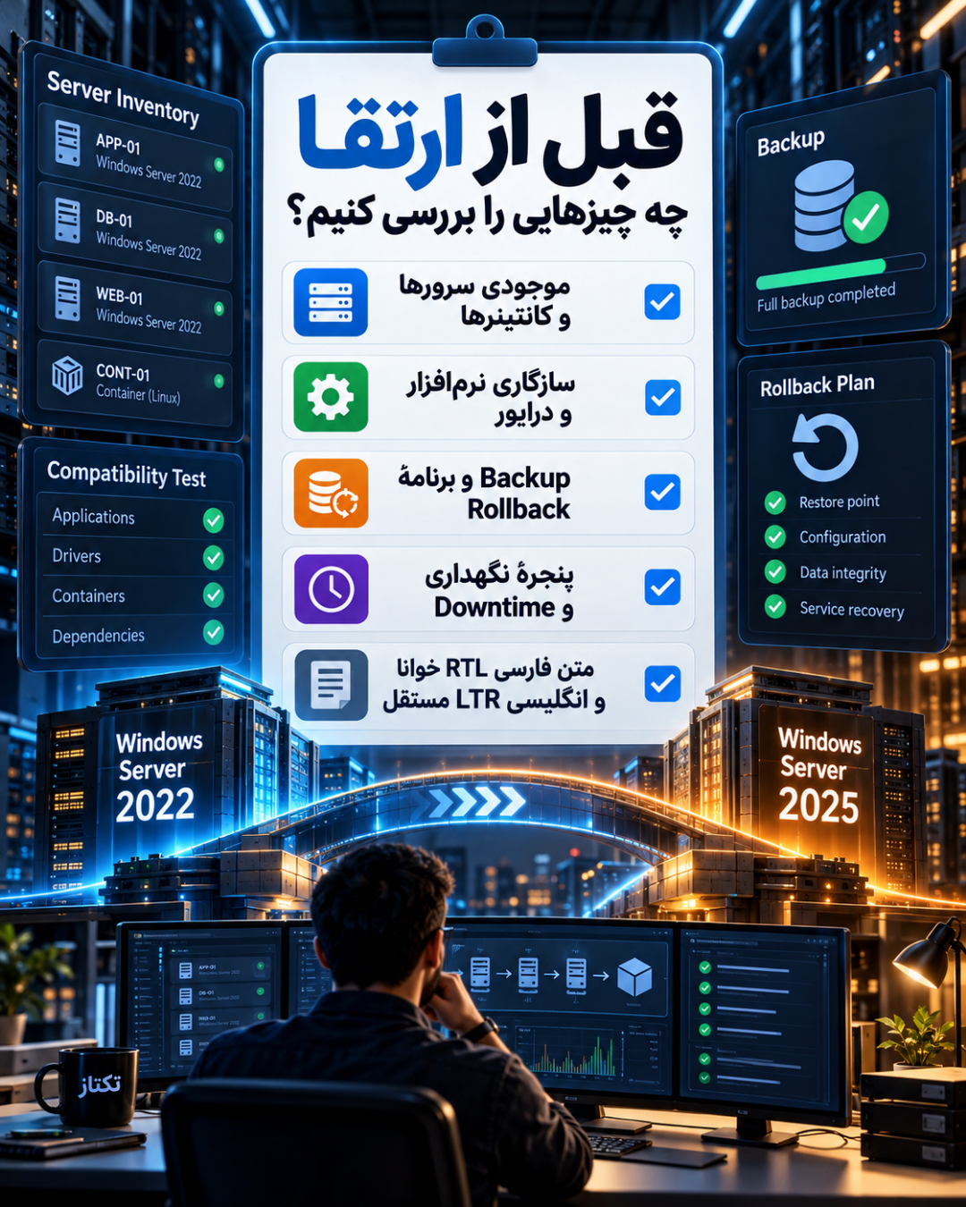 پایان پشتیبانی Windows Server 2022؛ راهنمای ارتقای امن در 6 گام 8 Windows Server 2022 - اسلاید 2