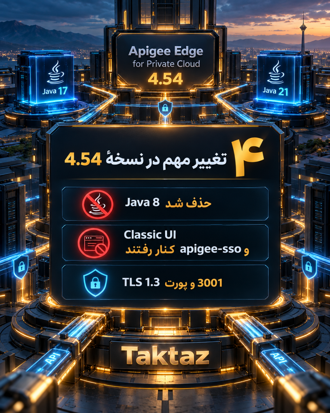 Apigee Edge 4.54؛ چکلیست ارتقای امن نسخه LTS 8 Apigee Edge 4.54؛ چکلیست ارتقای امن نسخه LTS - اسلاید 2