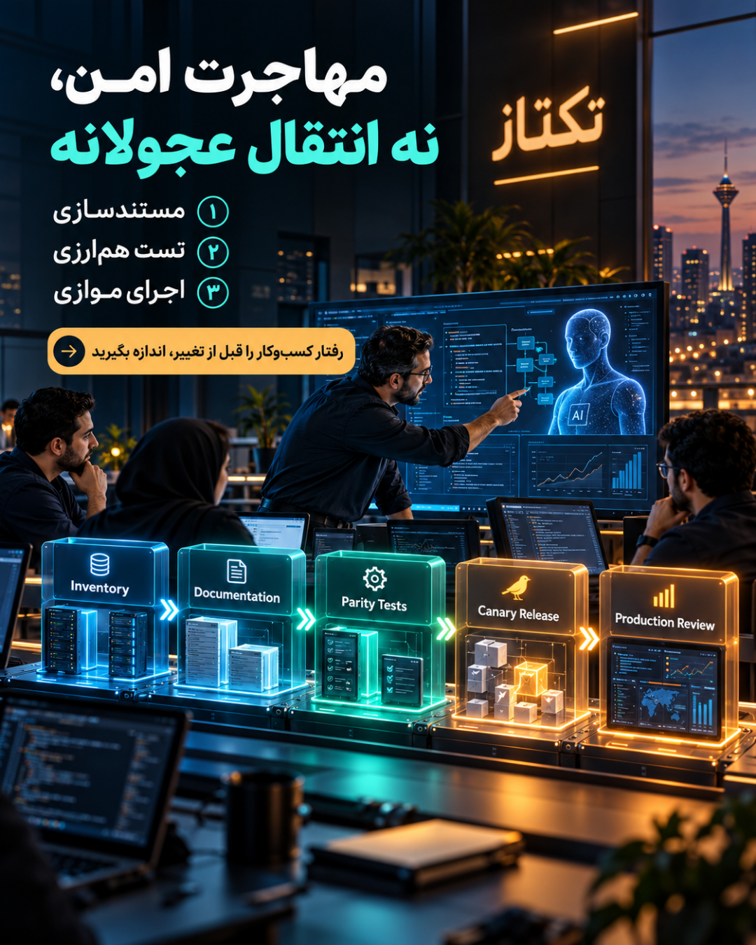 مدرنسازی COBOL با مدلهای هوش مصنوعی؛ نتایج و مسیر امن 9 مدرنسازی COBOL با مدلهای هوش مصنوعی؛ نتایج و مسیر امن - اسلاید ۳