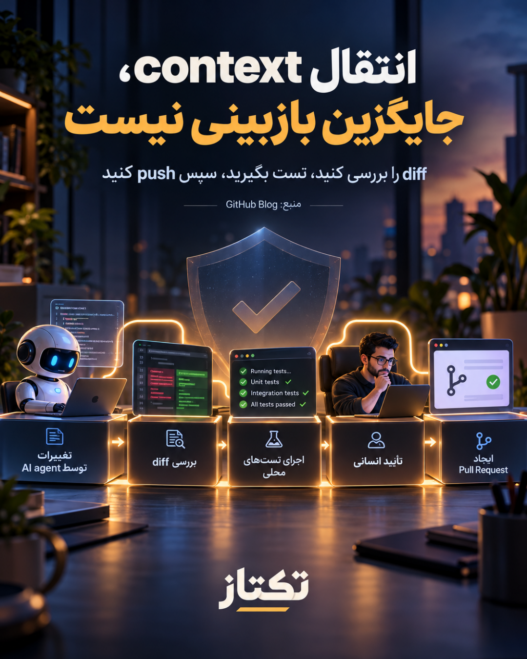 GitHub Copilot؛ انتقال نشست به VS Code بدون از دست دادن context