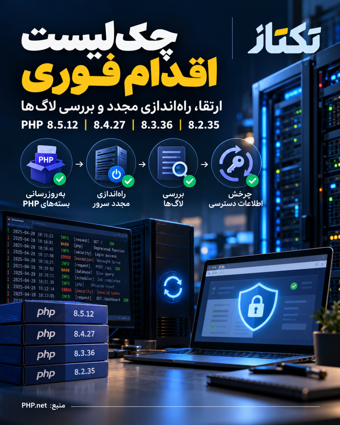 هشدار آسیب‌پذیری PHP در 2026؛ رفع دو نقص بحرانی اجرای کد از راه دور — اسلاید 3