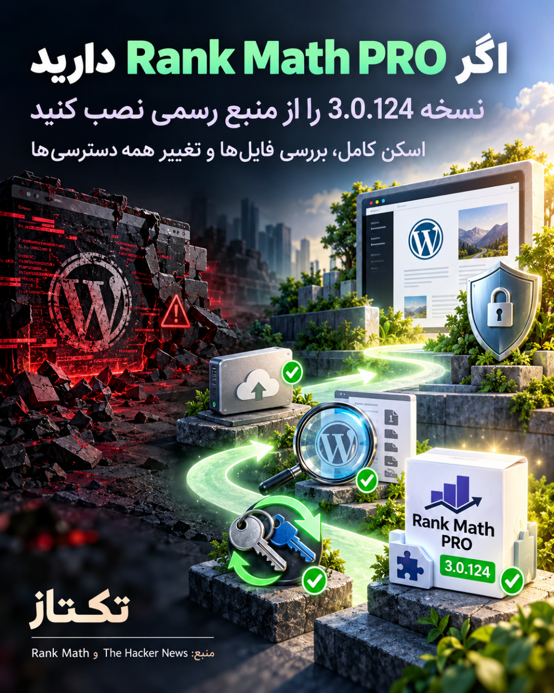 هشدار امنیتی Rank Math PRO؛ آلودگی نسخه 3.0.123 به بدافزار 9 هشدار امنیتی Rank Math PRO؛ آلودگی نسخه 3.0.123 به بدافزار — اسلاید 3