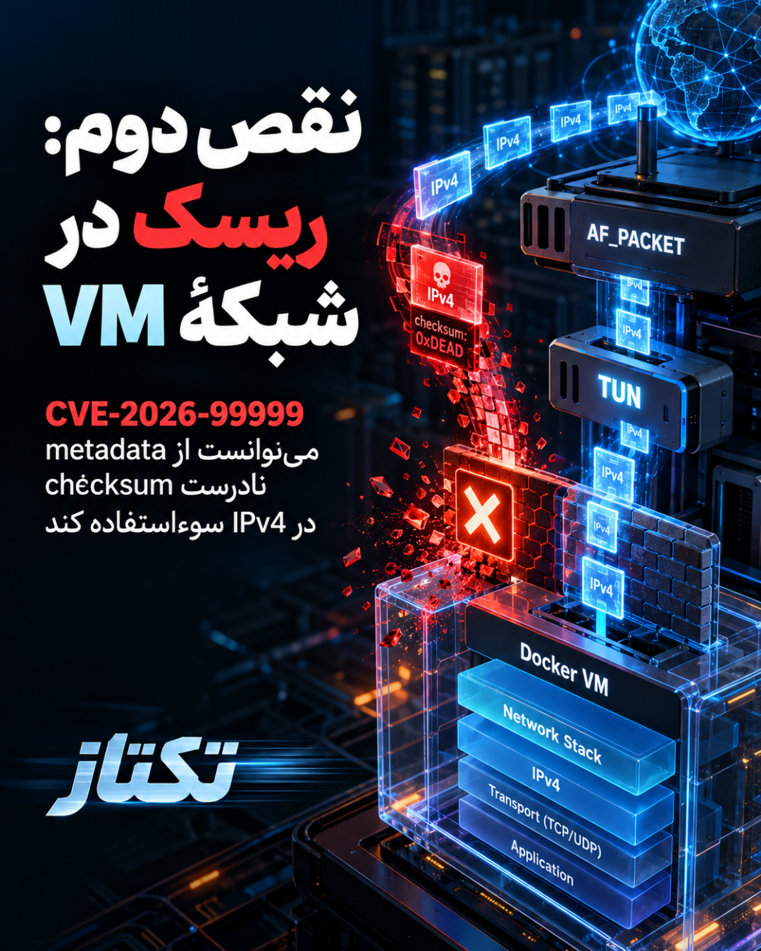 امنیت Docker Desktop 4.97؛ بررسی دو اصلاح مهم 10 امنیت Docker Desktop 4.97؛ بررسی دو اصلاح مهم - اسلاید 3
