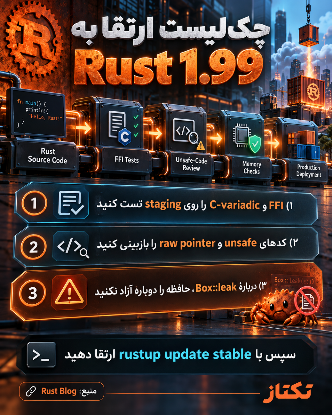Rust 1.99 منتشر شد؛ قابلیتهای جدید FFI و raw pointer 3 Rust 1.99 منتشر شد؛ قابلیتهای جدید FFI و raw pointer