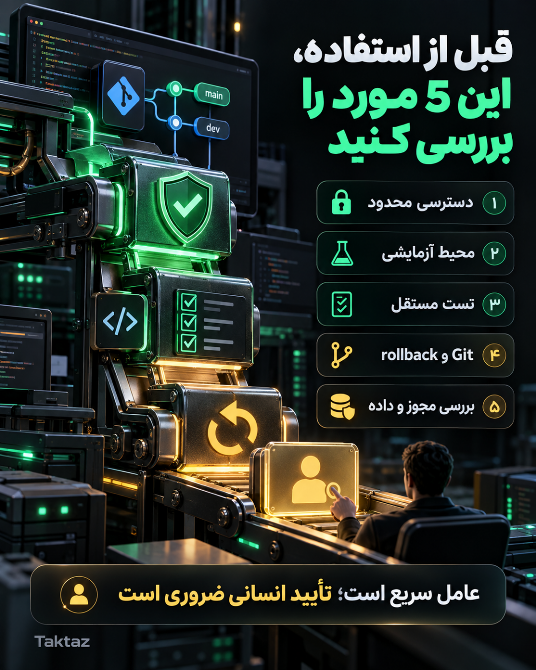 Gemini 4 Argon و Antigravity؛ کدنویسی عاملمحور در اپلیکیشن macOS 9 Gemini 4 Argon و Antigravity؛ کدنویسی عاملمحور در اپلیکیشن macOS - اسلاید سوم