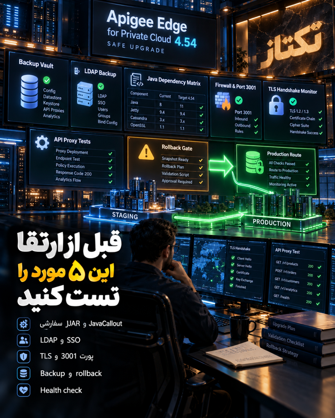 Apigee Edge 4.54؛ چکلیست ارتقای امن نسخه LTS 9 Apigee Edge 4.54؛ چکلیست ارتقای امن نسخه LTS - اسلاید 3